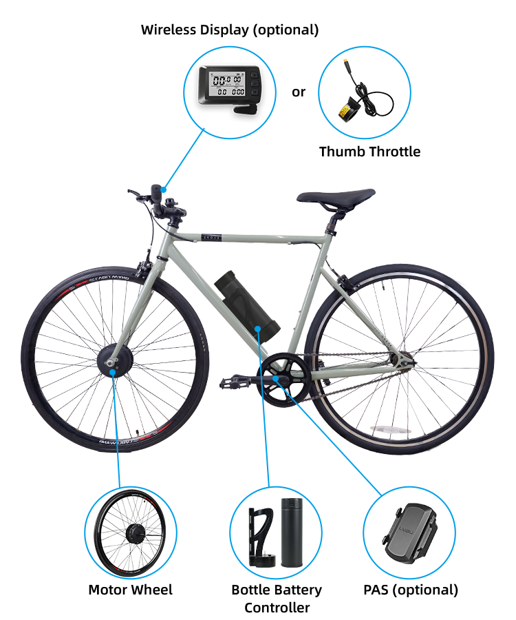 Lvbu KN20S Front Wheel Electric Bike Conversion Kit Extend Your